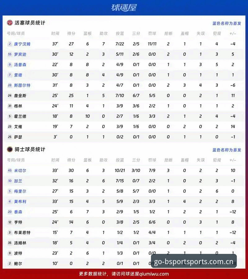 卡拉格炮轰密集赛程最新动态：B体育APP深度解析世界杯参赛球员压力困境