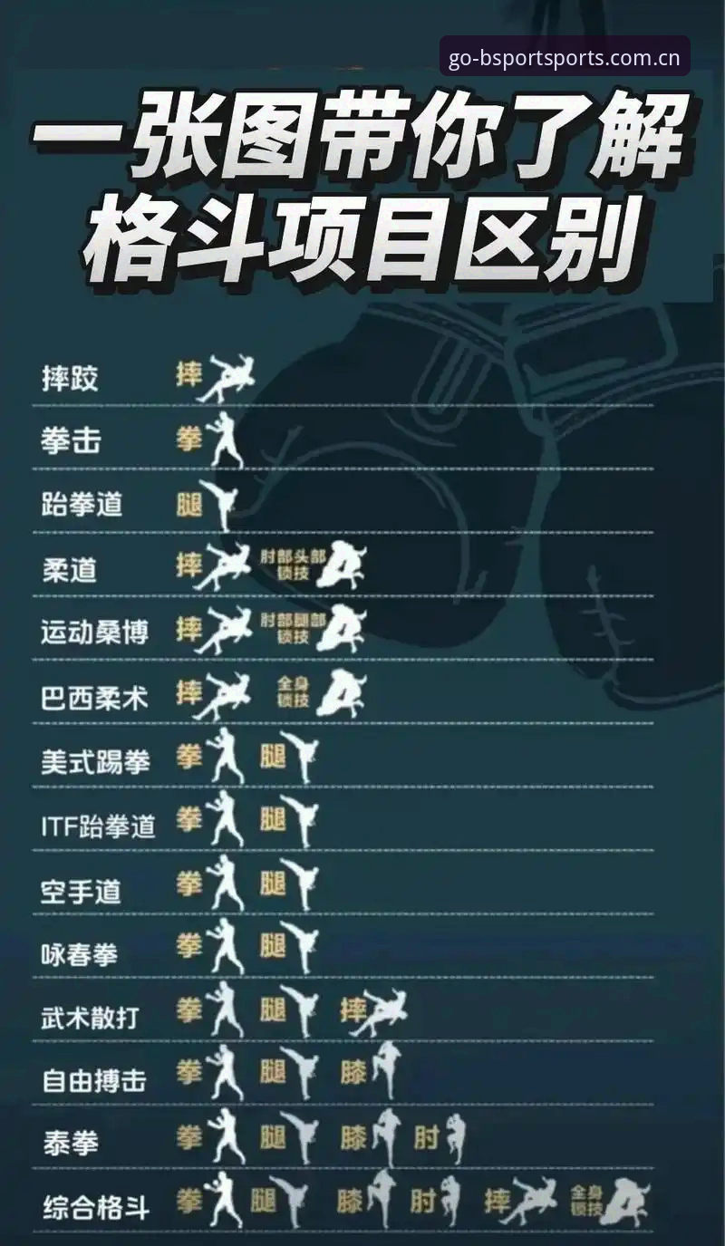 B体育赛事分析实战指南：掌握投注技巧与平台使用的关键